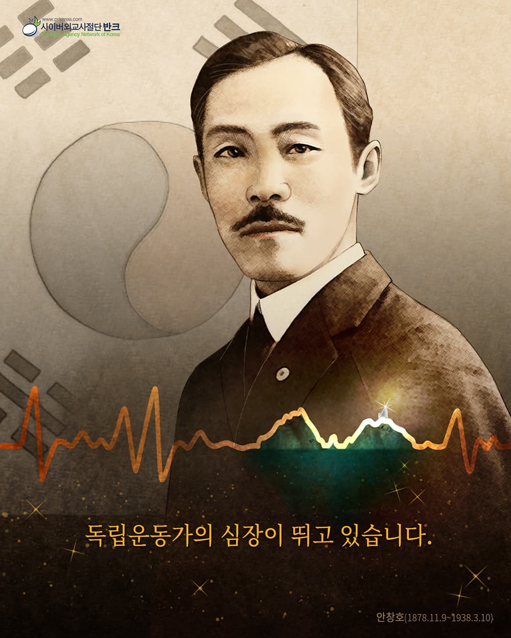 독립운동가의 심장 독도 · 안창호. 반크가 만든 독도 포스터이다. 안창호(1878.11.9~1938.3.10)의 초상과 태극기 무늬 위에, 독도 능선 모양으로 이어지는 심장 박동 선과 '독립운동가의 심장이 뛰고…