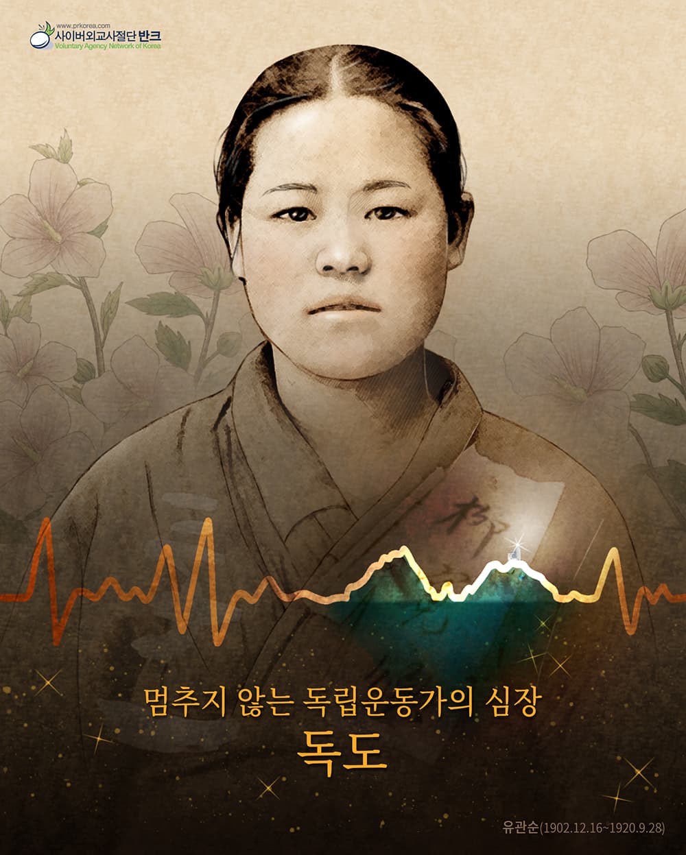 독립운동가의 심장 독도 · 유관순. 반크가 만든 독도 포스터이다. 유관순(1902.12.16~1920.9.28)의 초상과 무궁화 위에, 독도 능선 모양으로 이어지는 심장 박동 선과 '멈추지 않는 독립운동가의 심장…
