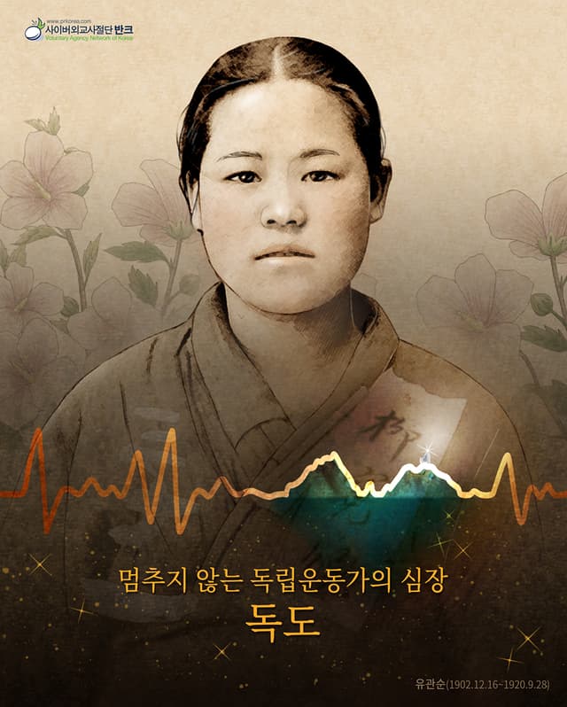 독립운동가의 심장 독도 · 유관순. 반크가 만든 독도 포스터이다. 유관순(1902.12.16~1920.9.28)의 초상과 무궁화 위에, 독도 능선 모양으로 이어지는 심장 박동 선과 '멈추지 않는 독립운동가의 심장…