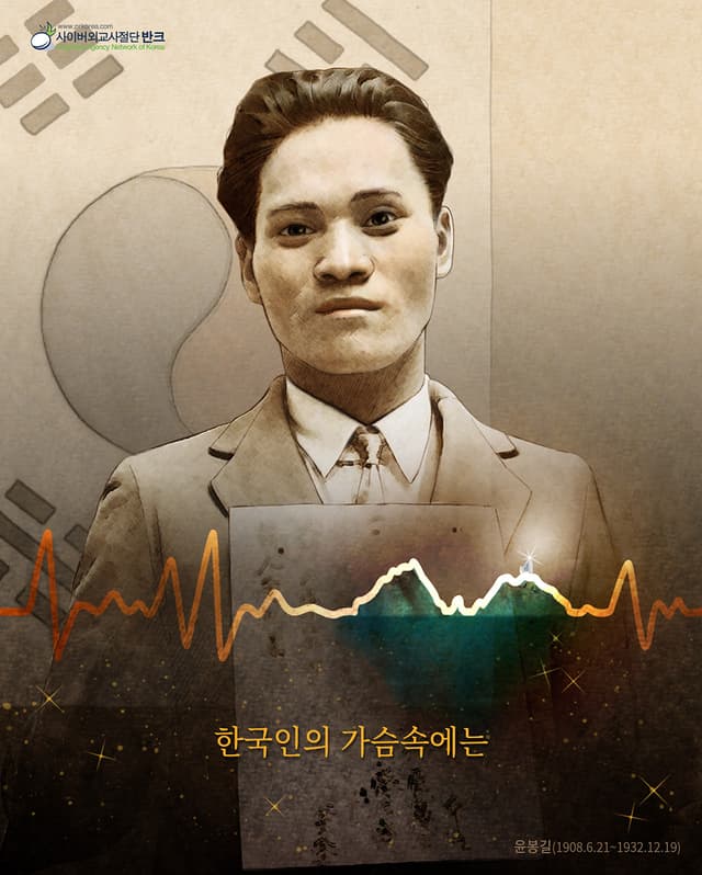 독립운동가의 심장 독도 · 윤봉길. 반크가 만든 독도 포스터이다. 윤봉길(1908.6.21~1932.12.19)의 초상과 태극기 무늬 위에, 독도 능선 모양으로 이어지는 심장 박동 선과 '한국인의 가슴속에는'라는…