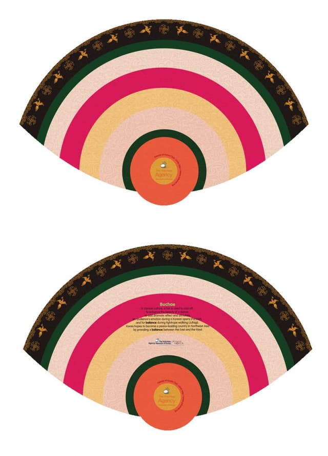Three Korean Culture Fans (2007). The Three Korean Culture Fans is a promotional design that reimagines the…