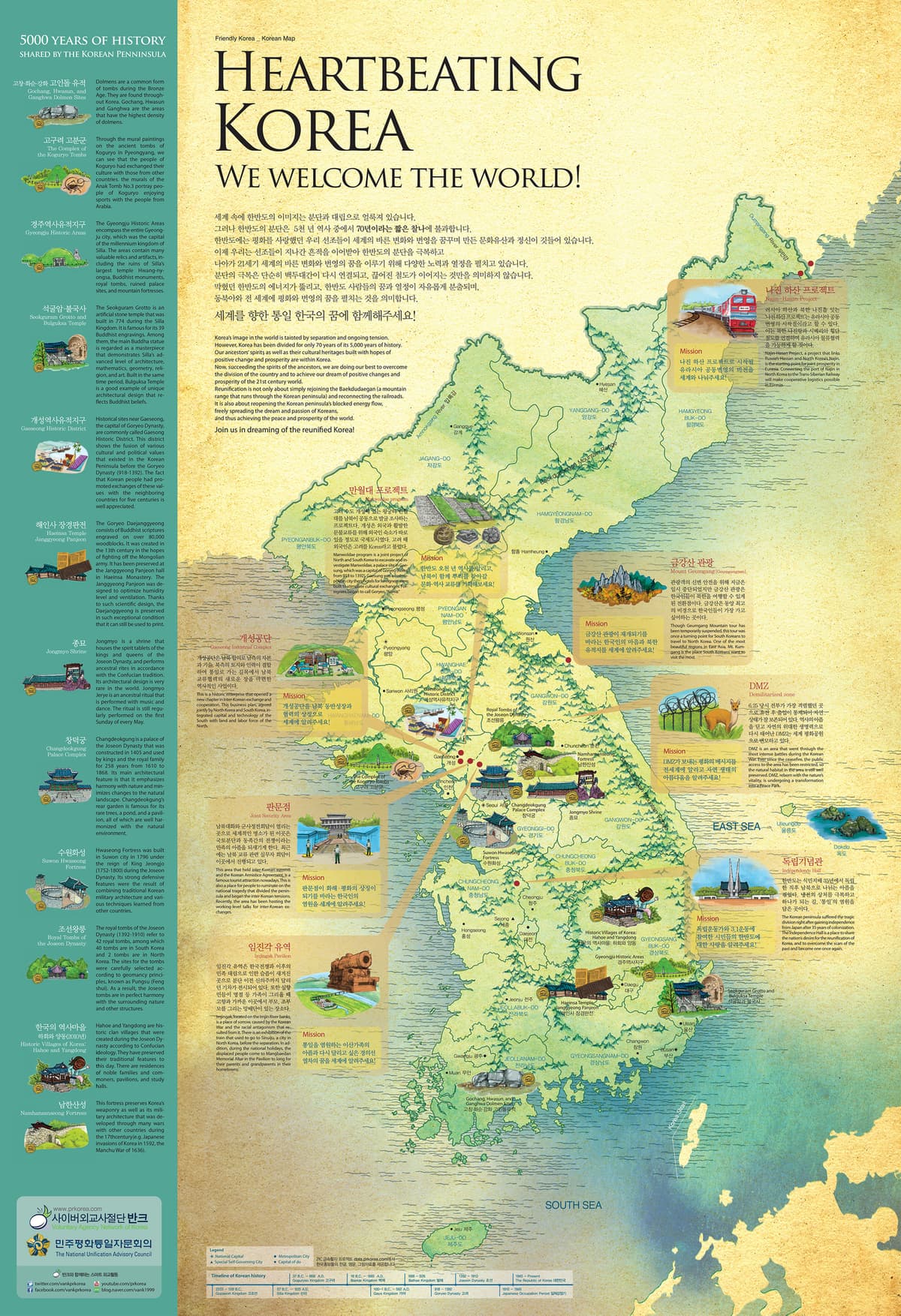 통일한국 한반도지도 (2014). 통일한국 한반도지도는 통일이 한국인에게 갖는 의미를 보여주는 홍보물이다. 분단은 한반도 5000년 역사 중 70년에 불과하며, 함께해온 세계문화유산과 역사를 통해 분단 속에서도…