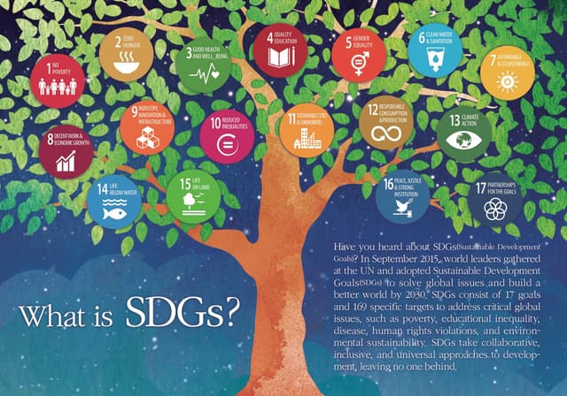 SDGs Postcard Set (2015). The SDGs Career Postcards are promotional materials that help teens and young adults connect…