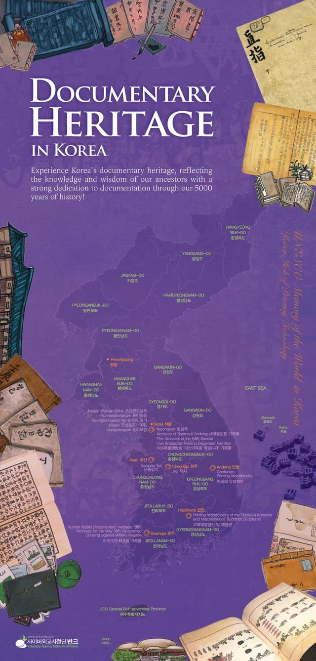 Jikji Korea Map Card (2016). The Documentary Heritage Korea Map Card is a promotional item introducing Korea's…