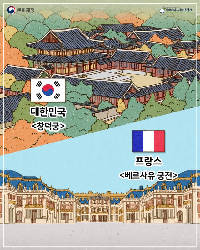 창덕궁과 베르사유 궁전 (카드뉴스). 대한민국 창덕궁과 프랑스 베르사유 궁전을 나란히 소개하는 카드뉴스이다. 두 궁전의 건축·정원 양식과 세계유산 등재 이야기를 담아, 자연과 조화를 이루는 한국 궁궐의 특징을…
