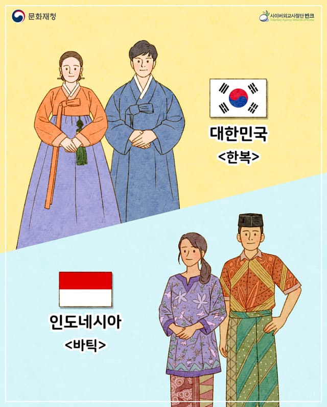 한복과 바틱 카드뉴스 (2022). 대한민국의 한복과 인도네시아의 바틱을 함께 소개하는 문화재청(현 국가유산청)·반크 카드뉴스다(10장). 밀랍 염색 기법으로 만든 인도네시아 전통 의복문화 바틱이 2009년…